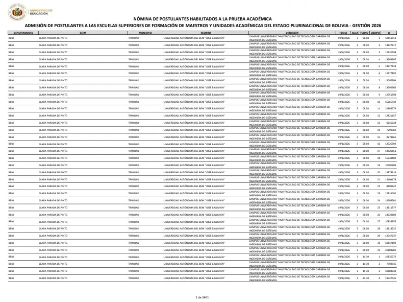 lista de habilitados examen ESFM